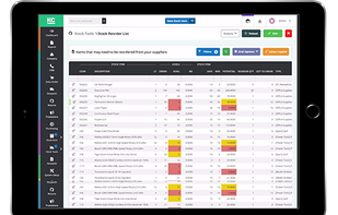 Inventory Management