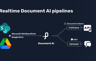 Realtime Document AI Pipelines: Powering Similarity Search, Vector Index, and Comprehensive Control on Your Cloud