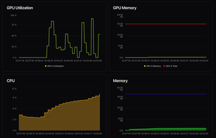 Trainwave screenshot 3