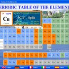 EniG. Periodic Table of the Elements icon