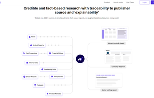 Wokelo AI screenshot 1