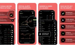 Coin Push Crypto Signals