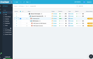 OneDesk's Projects application gives you a detailed overview about your projects as well as the tickets, tasks and items that the projects contain.