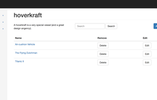 Content objects overview