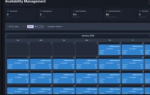 NeverClosed.AI screenshot 3