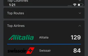 Per-airline statistics