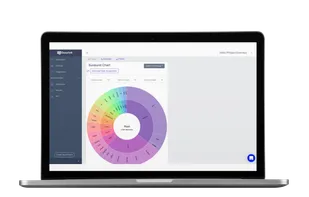 Deep Talk screenshot 1