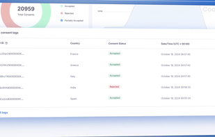 CookieYes screenshot 3