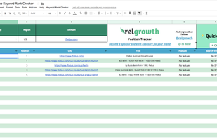 relgrowth Free Keyword Rank Checker screenshot 1