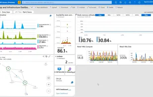 Azure Monitor screenshot 1