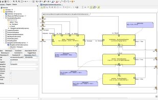 Parametric Diagram in Astah SysML