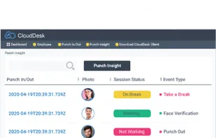 Remote Employee Activity Monitoring