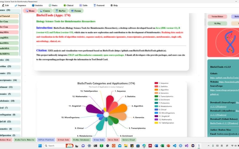 9 GraphPad Prism Alternatives Similar Statistical Analyzers 2023
