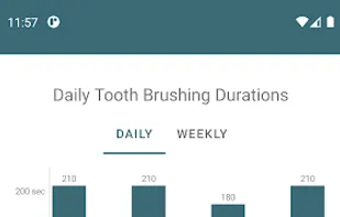 Brush Teeth Reminder screenshot 2