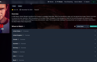 tv show/worldwide availability