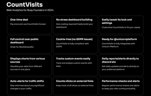 CountVisits: No Coding, Just Insights.