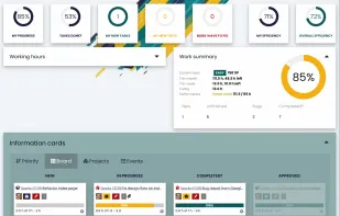 Complete employee overview.