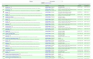 GeoNames screenshot 1