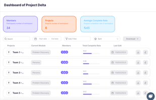 Inodash screenshot 1