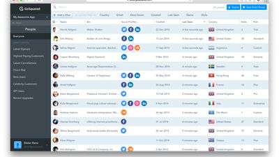 GoSquared Customer Data Hub  – one place to view all of all your leads, users and customers. Segment and trigger marketing automation by their real time browsing activity.