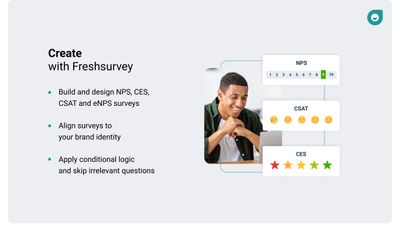 Create personalized NPS, CES, CSAT and eNPS surveys that your audience enjoys responding to
