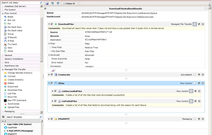 Integrated Jobs Library