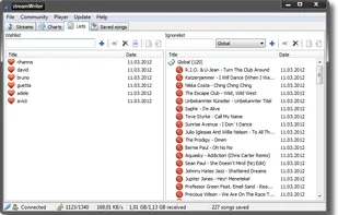 Wishlist / Ignorelist