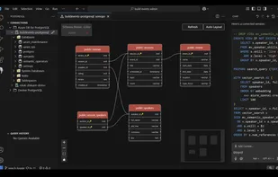 PostgreSQL for Visual Studio Code screenshot 1