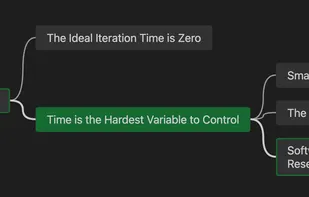 Tangent Notes screenshot 1