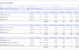 Sharesight screenshot 1