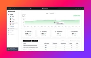 MentionDesk screenshot 1