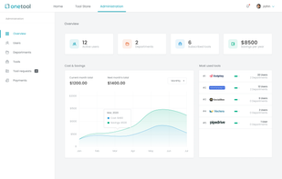 onetool screenshot 3