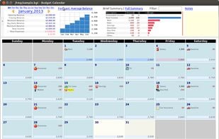 Budget Calendar on Linux