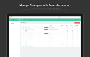 Manage Strategies with Smart Automation