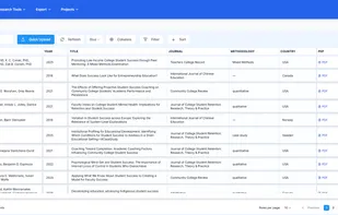 Variables extracted from documents shown as a table.