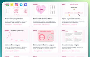 Chat Recap AI screenshot 1