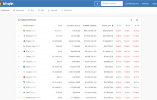 bitqist screenshot 2