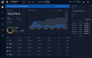 LCX Terminal Dashboard