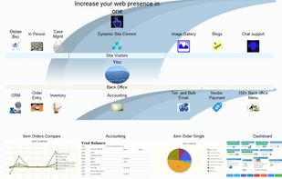 RAASPI Overview