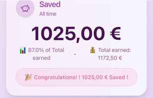 Monthly Performance: Track your growth over 6 months with detailed charts