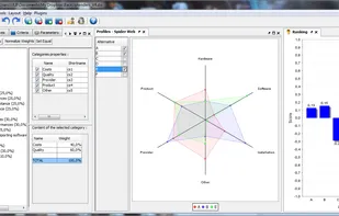 D-Sight Desktop - Alternatives profile analysis