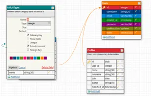 DbDesigner.net screenshot 1
