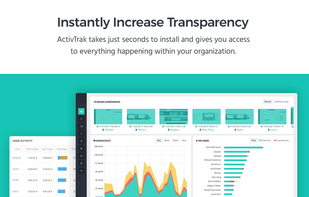 ActivTrak screenshot 1