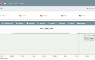 WebUI graphs