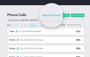 Phonestat screenshot 1