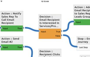 Journey Flow screenshot 1