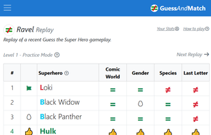 GuessAndMatch Ravel - Guess The Superhero