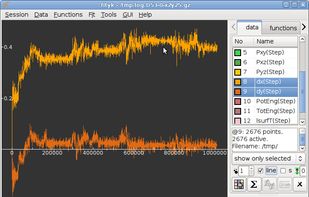 Fityk screenshot 1