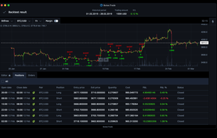 Botee.Trade screenshot 1