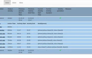 LittleBrother screenshot 2